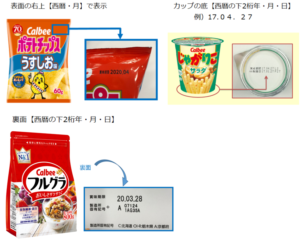 賞味期限は どこに表示されていますか よくいただくご質問 お客様相談室 カルビー株式会社